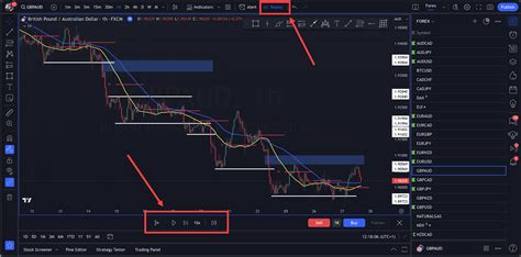 Axial Deviation Tester trading|The Ultimate Guide to Backtesting .